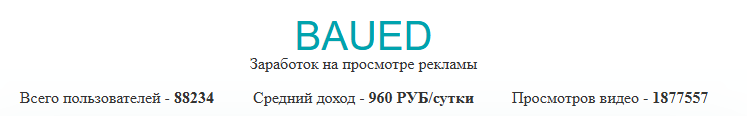 baued pro отзывы baued pro отзывы