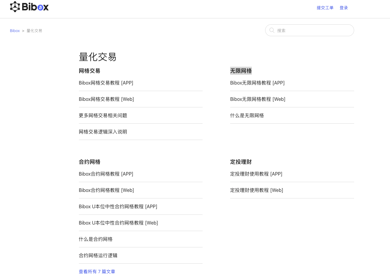bibox trade bot отзывы bibox trade bot отзывы
