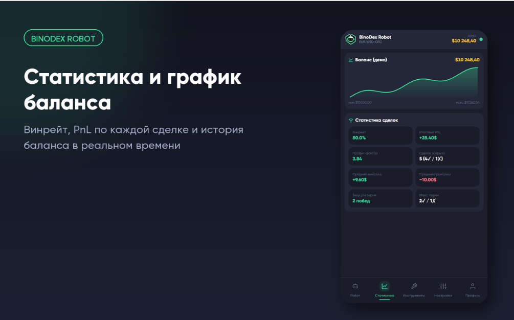 бинодекс робот бинодекс робот