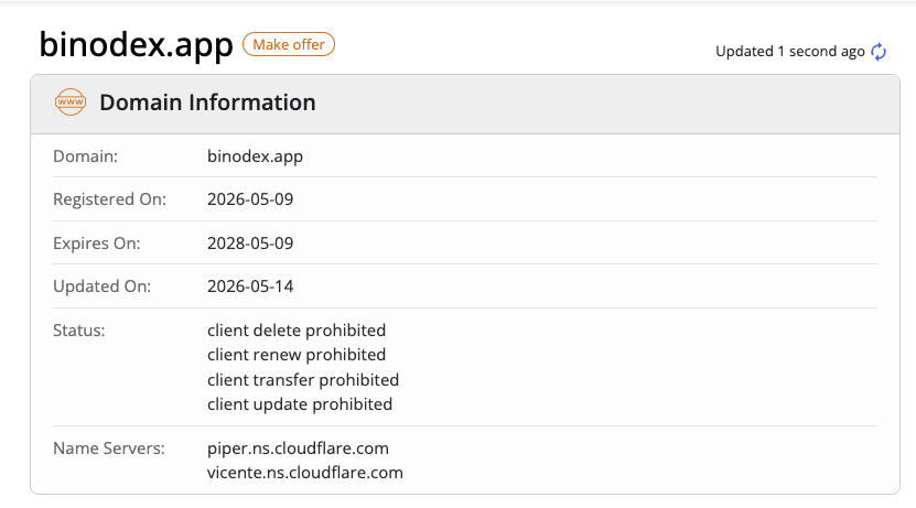 binodex ru com binodex ru com