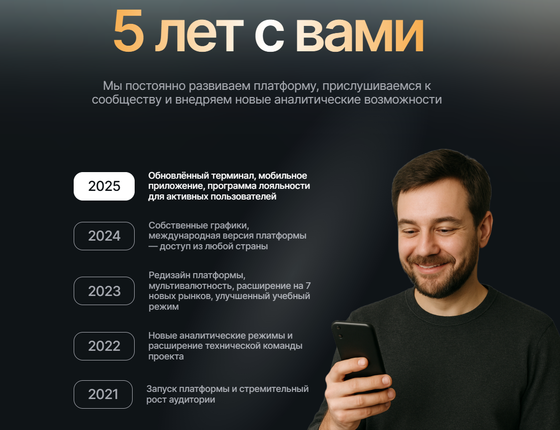 бинтрейд онлайн бинтрейд онлайн