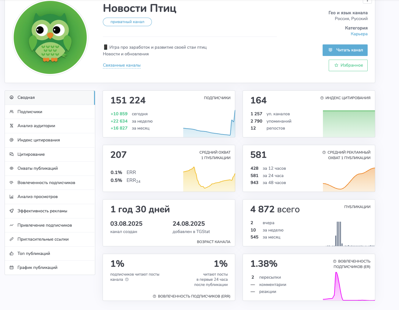 birds gamebot скам или нет birds gamebot скам или нет