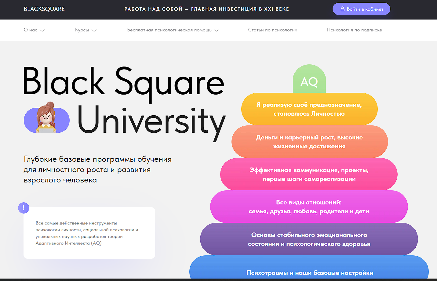 blacksquare blacksquare