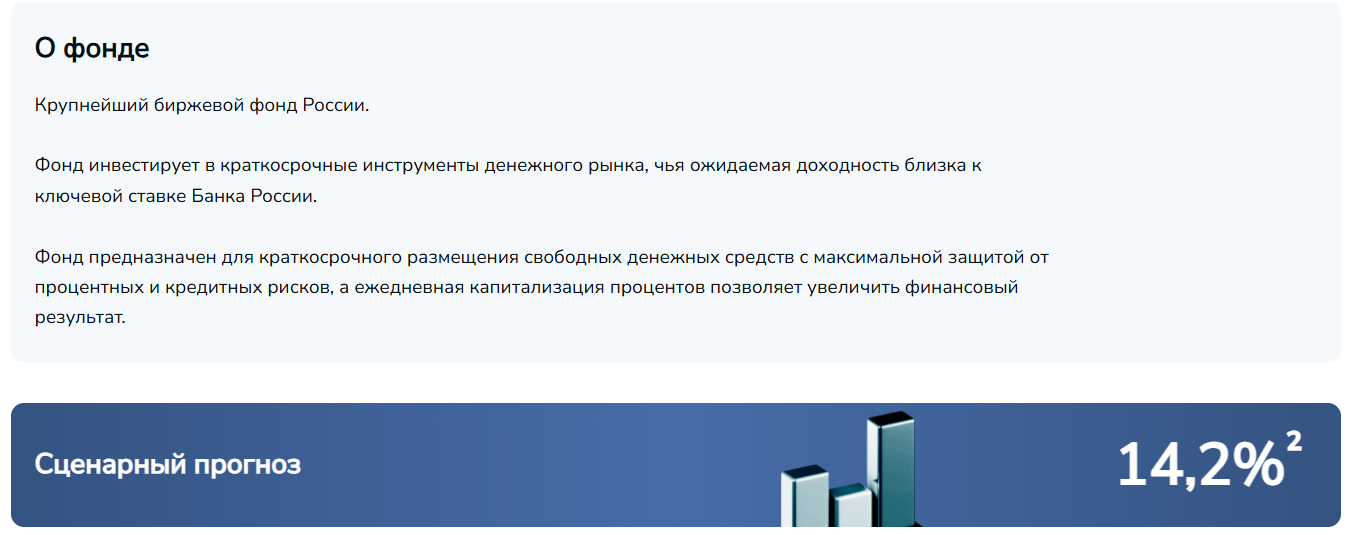 БПИФ ВИМ «Ликвидность» БПИФ ВИМ «Ликвидность»