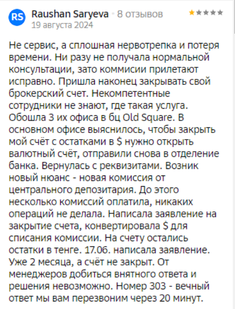 бцц инвест бцц инвест