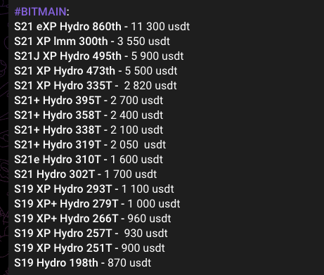 buyer miner buyer miner