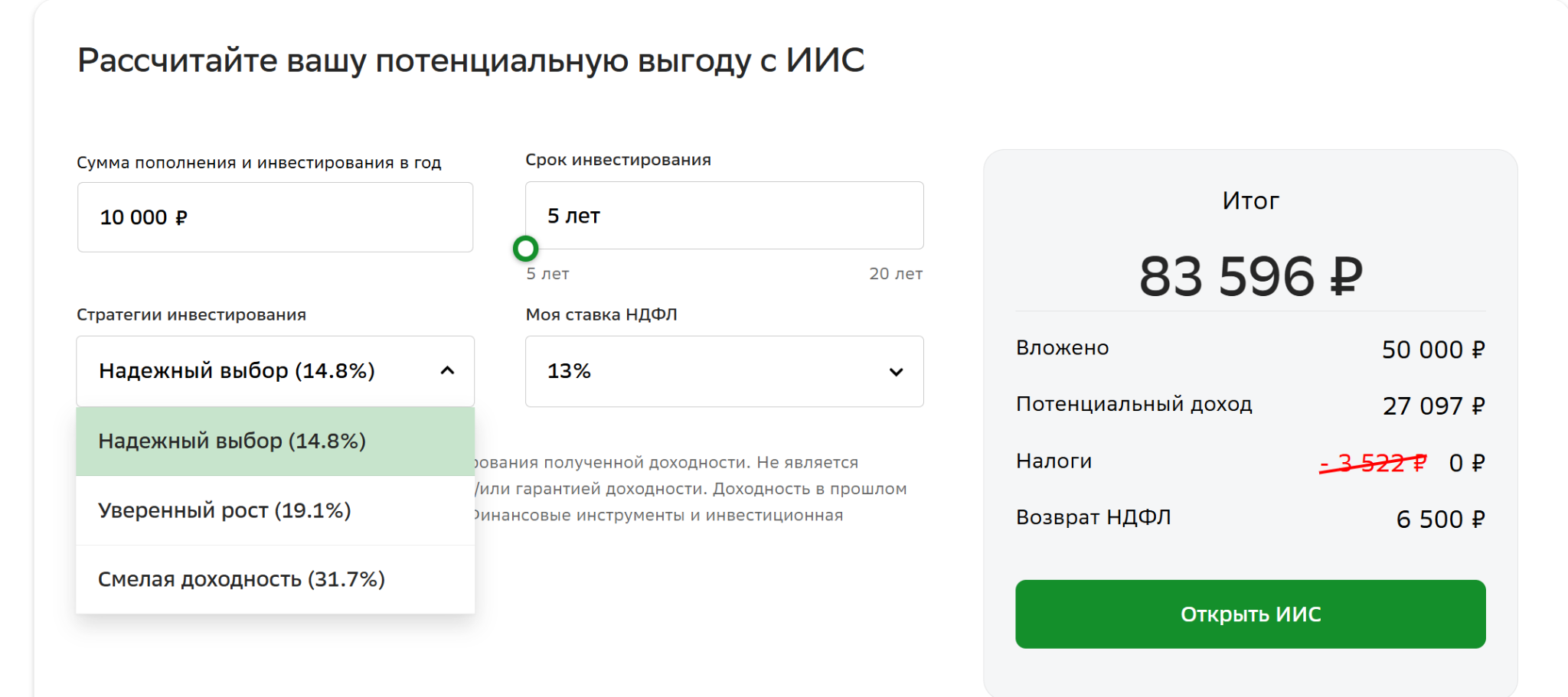 что такое ИИС в Сбербанке простыми словами что такое ИИС в Сбербанке простыми словами