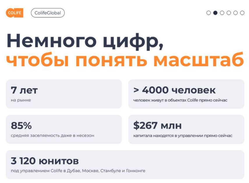 colife invest colife invest
