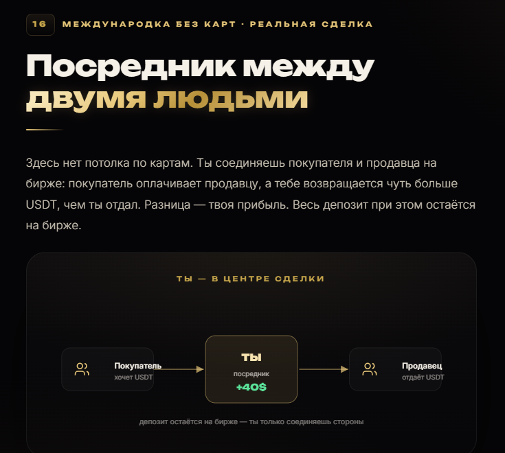 crypto vladislav1 crypto vladislav1