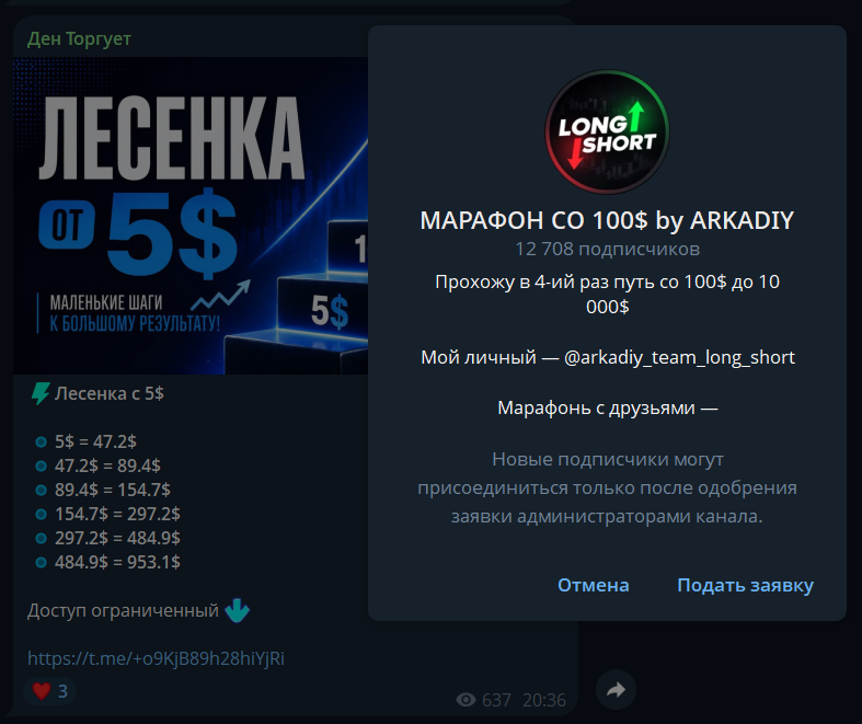 ден торгует ден торгует