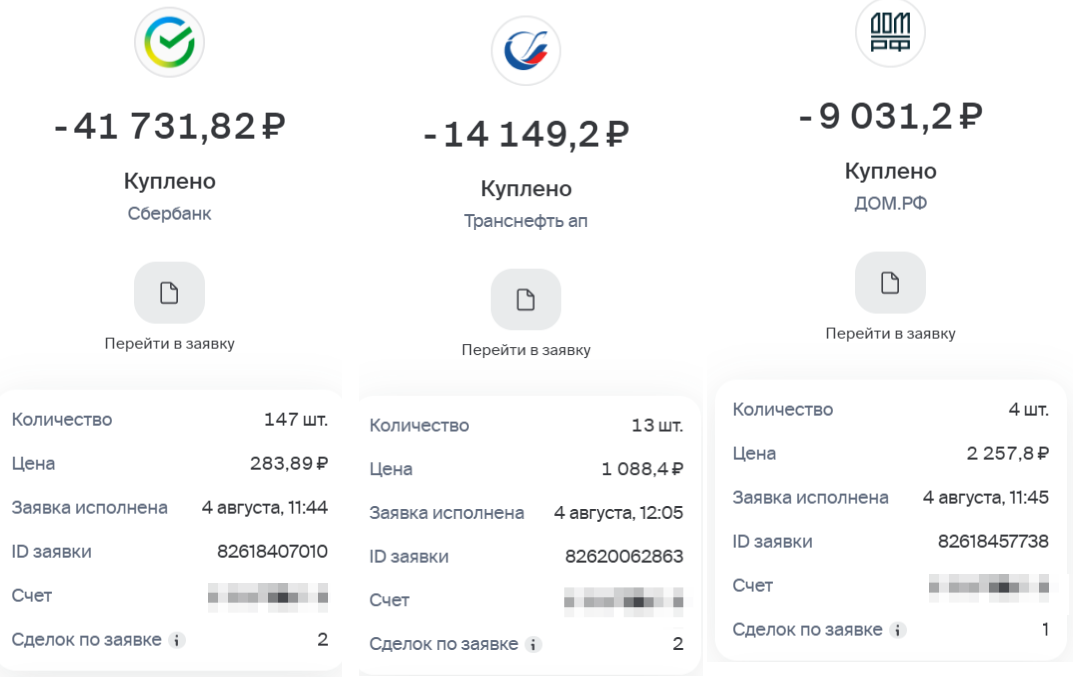 дневник иностранного инвестора дзен дневник иностранного инвестора дзен