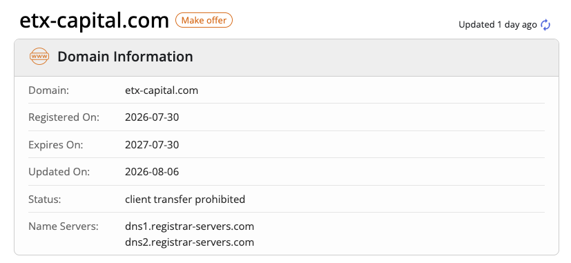 etx capital отзывы etx capital отзывы