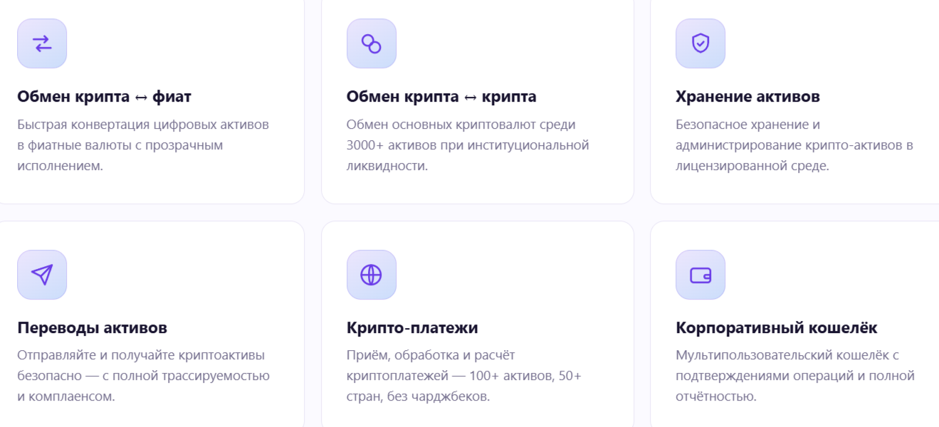 exchange bitmatrix ru exchange bitmatrix ru