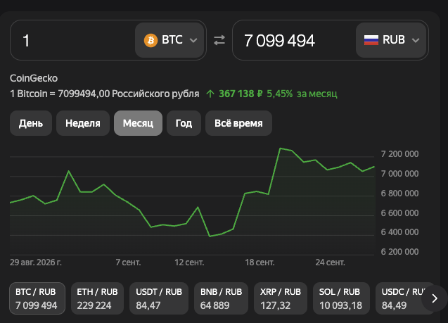 фаст надекс обменник фаст надекс обменник