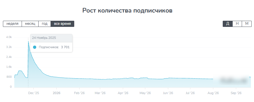 FehuINSIDE FehuINSIDE