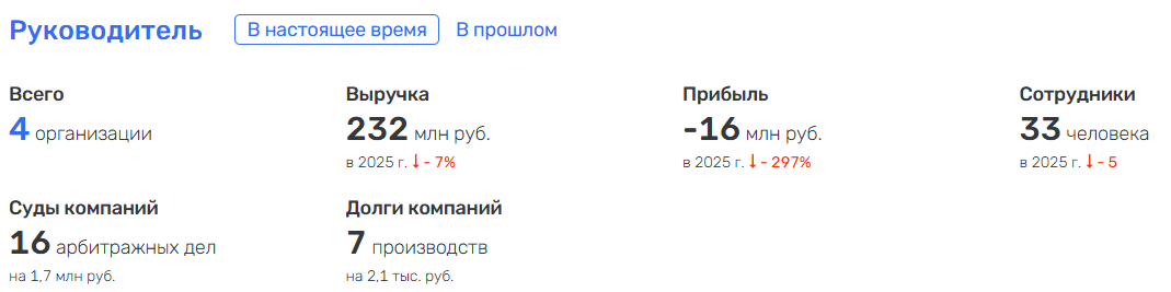 финконт курсы повышения квалификации финконт курсы повышения квалификации