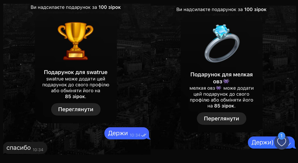fontyy телеграм fontyy телеграм
