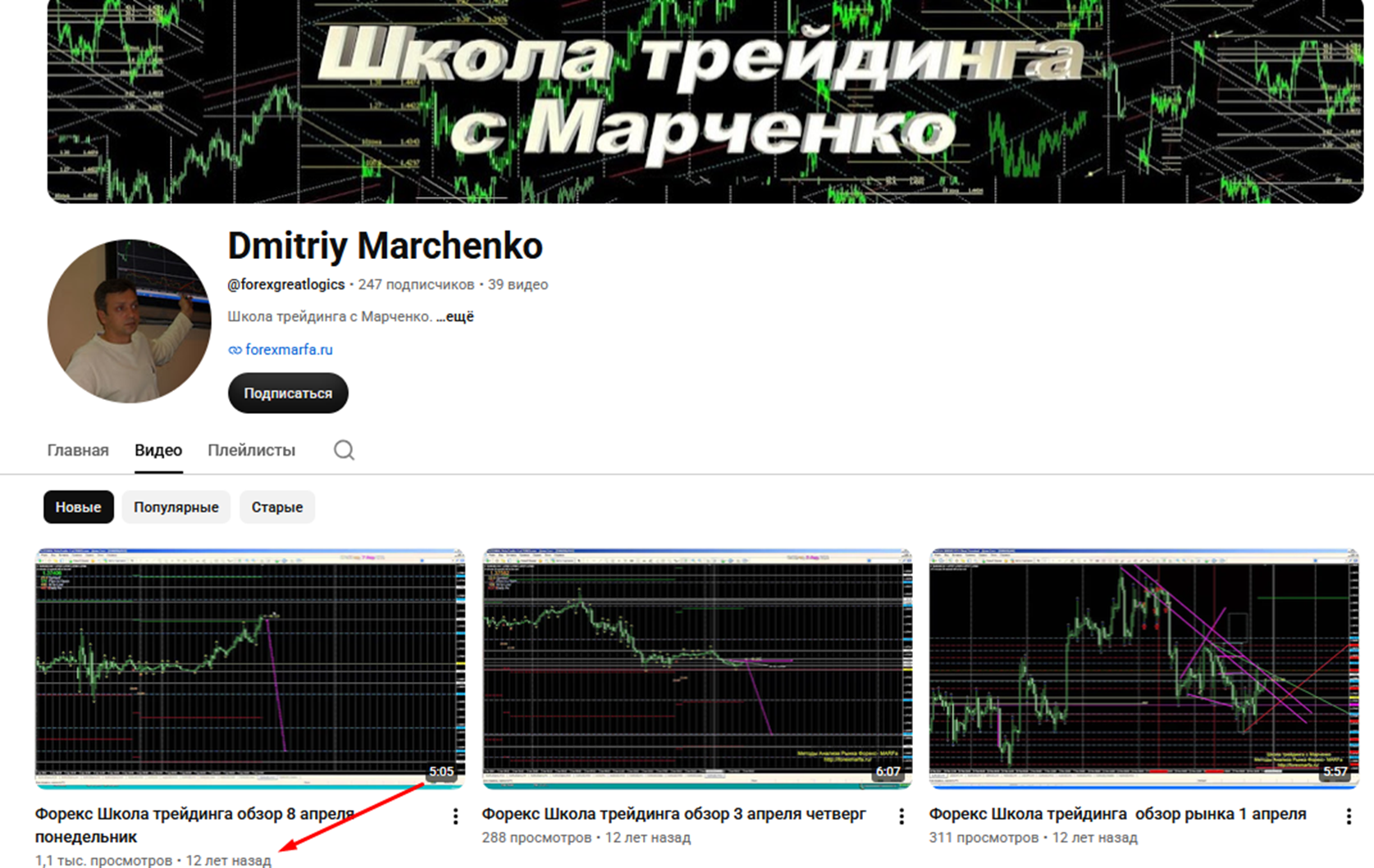 форекс марфа курс форекс марфа курс