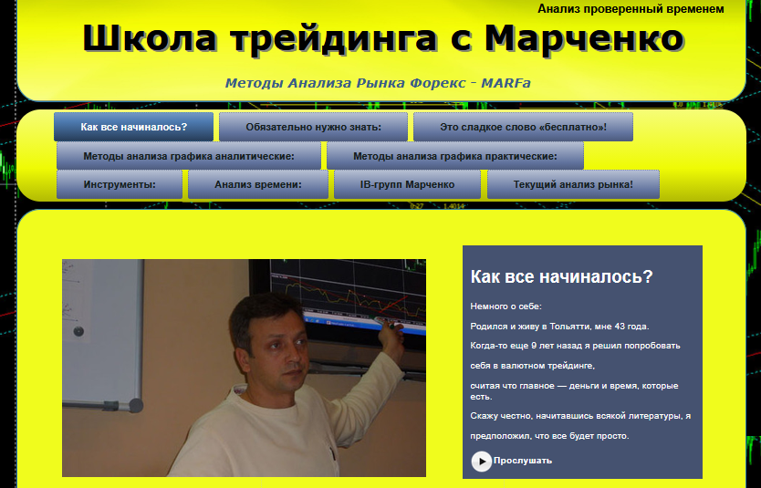 форекс марфа отзывы форекс марфа отзывы