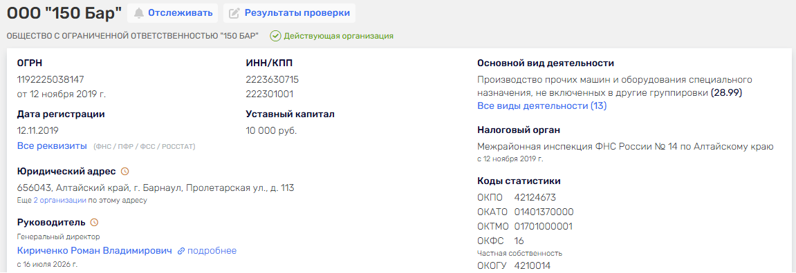 франшиза 150 bar франшиза 150 bar