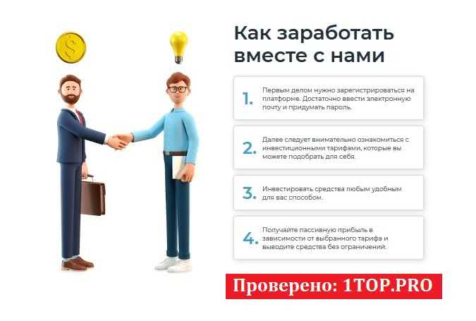 Futuretoday Futuretoday