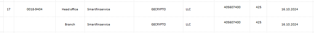 ge crypto ge crypto
