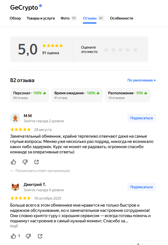 gecrypto com отзывы gecrypto com отзывы