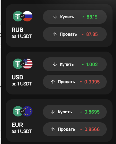 getrate биржа getrate биржа