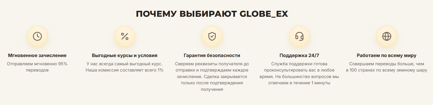 globe ex globe ex