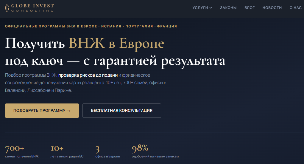 globe invest agency отзывы globe invest agency отзывы