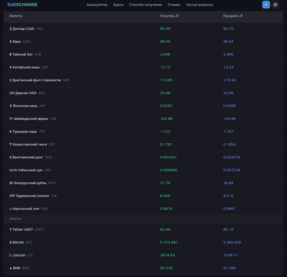 goexchange live отзывы goexchange live отзывы