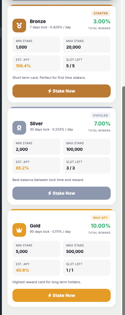 gram network gram network