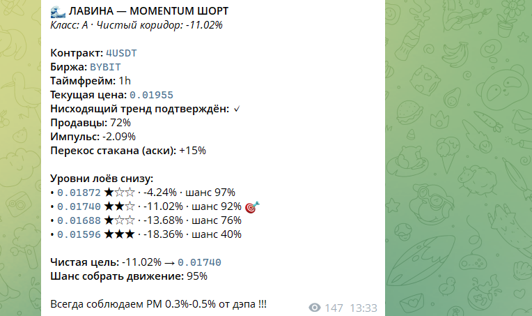 грэтта Королева Трейдинга грэтта Королева Трейдинга
