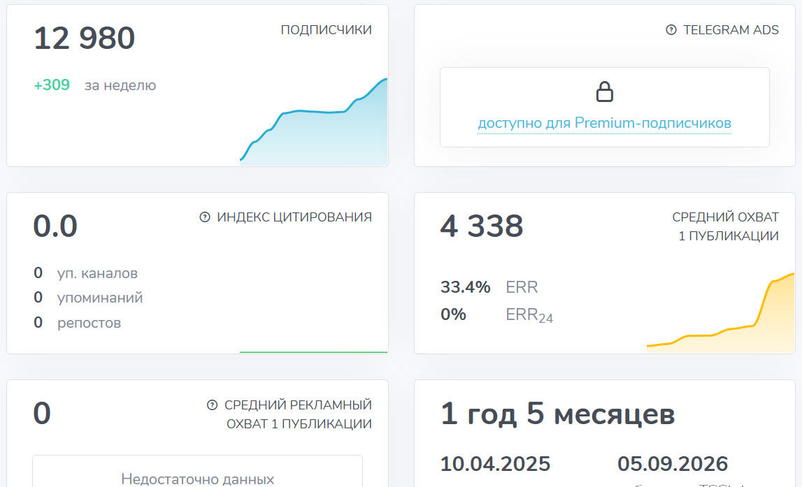 грузим яблоки тг канал грузим яблоки тг канал