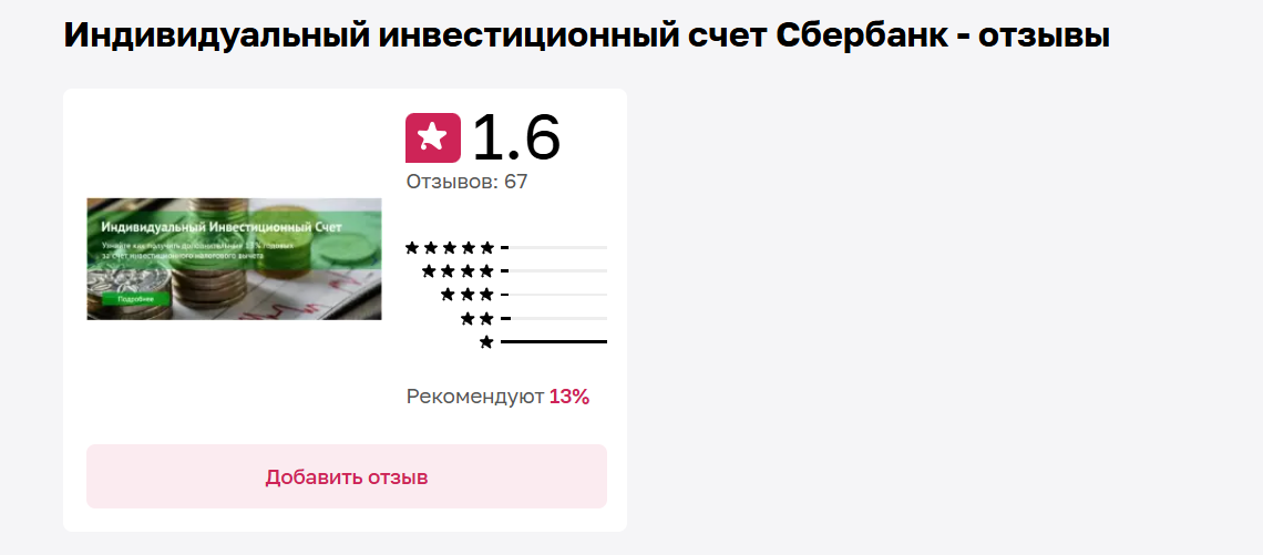 ИИС Сбербанк отзывы ИИС Сбербанк отзывы