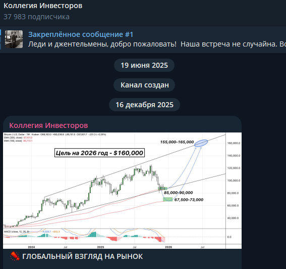 илья грошовкин телеграмм илья грошовкин телеграмм