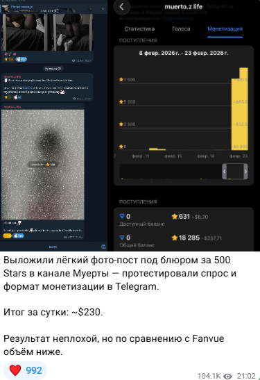 influe телеграм influe телеграм