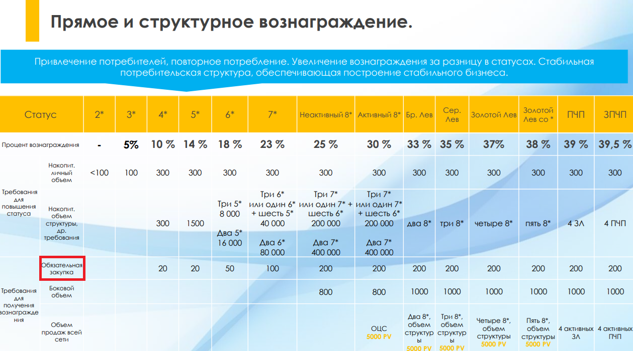 интернет магазин тяньши интернет магазин тяньши
