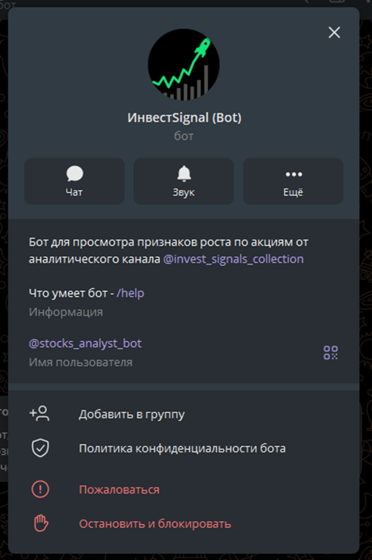 инвестsignal инвестsignal