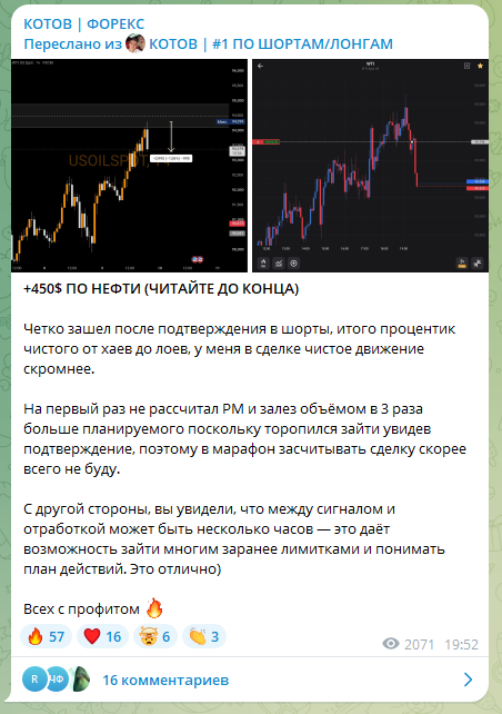 kotovforex kotovforex