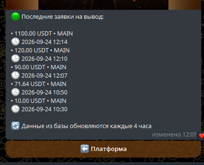 квантумкапитал бот квантумкапитал бот