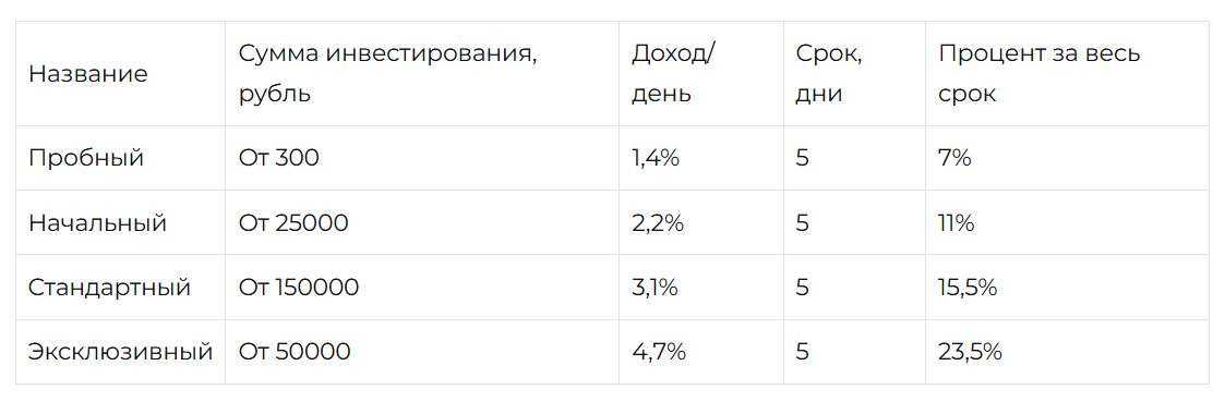 легион лтд легион лтд