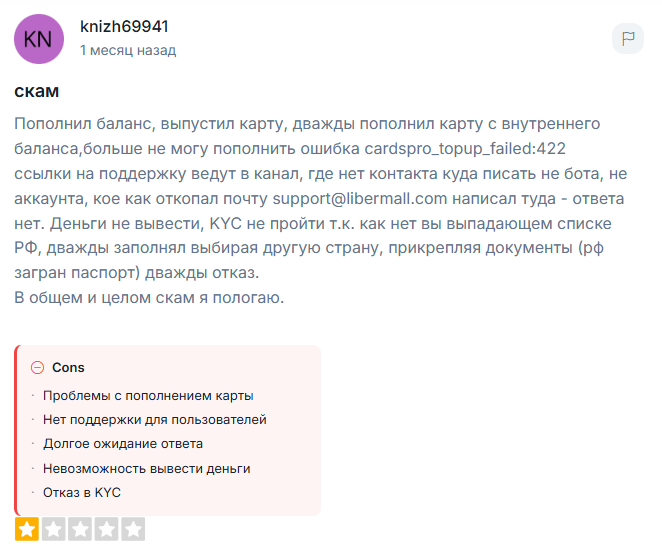 libermall card отзывы libermall card отзывы