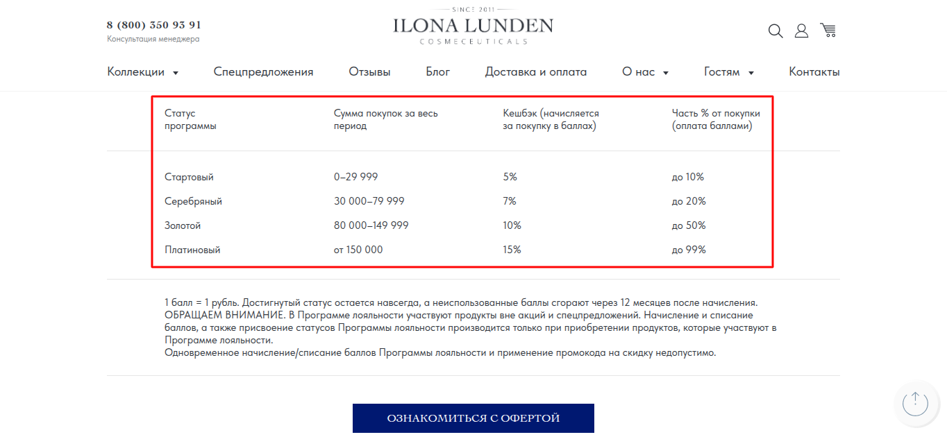 lundenilona отзывы lundenilona отзывы