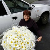 Людмила Кучеренко