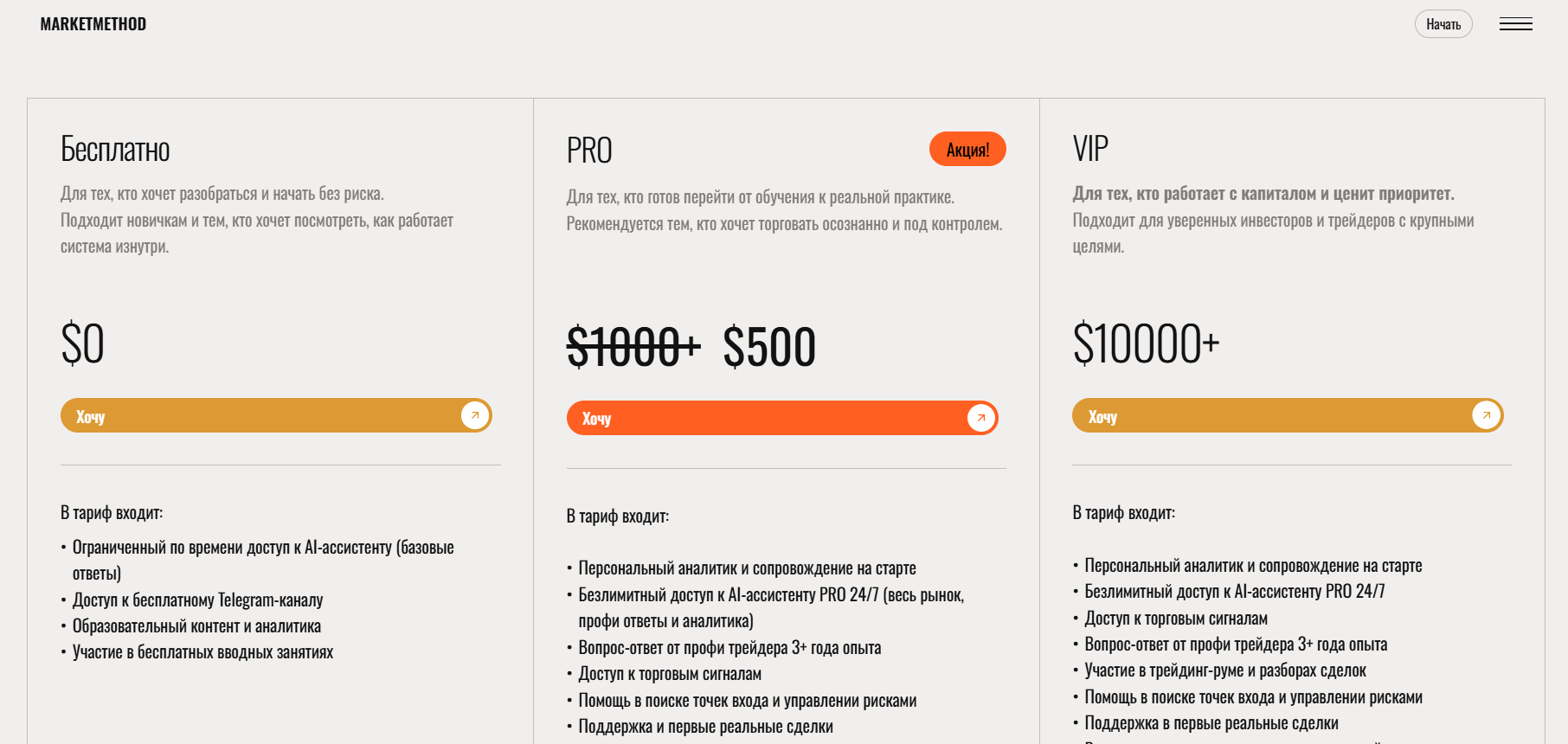 маркет метод отзывы маркет метод отзывы