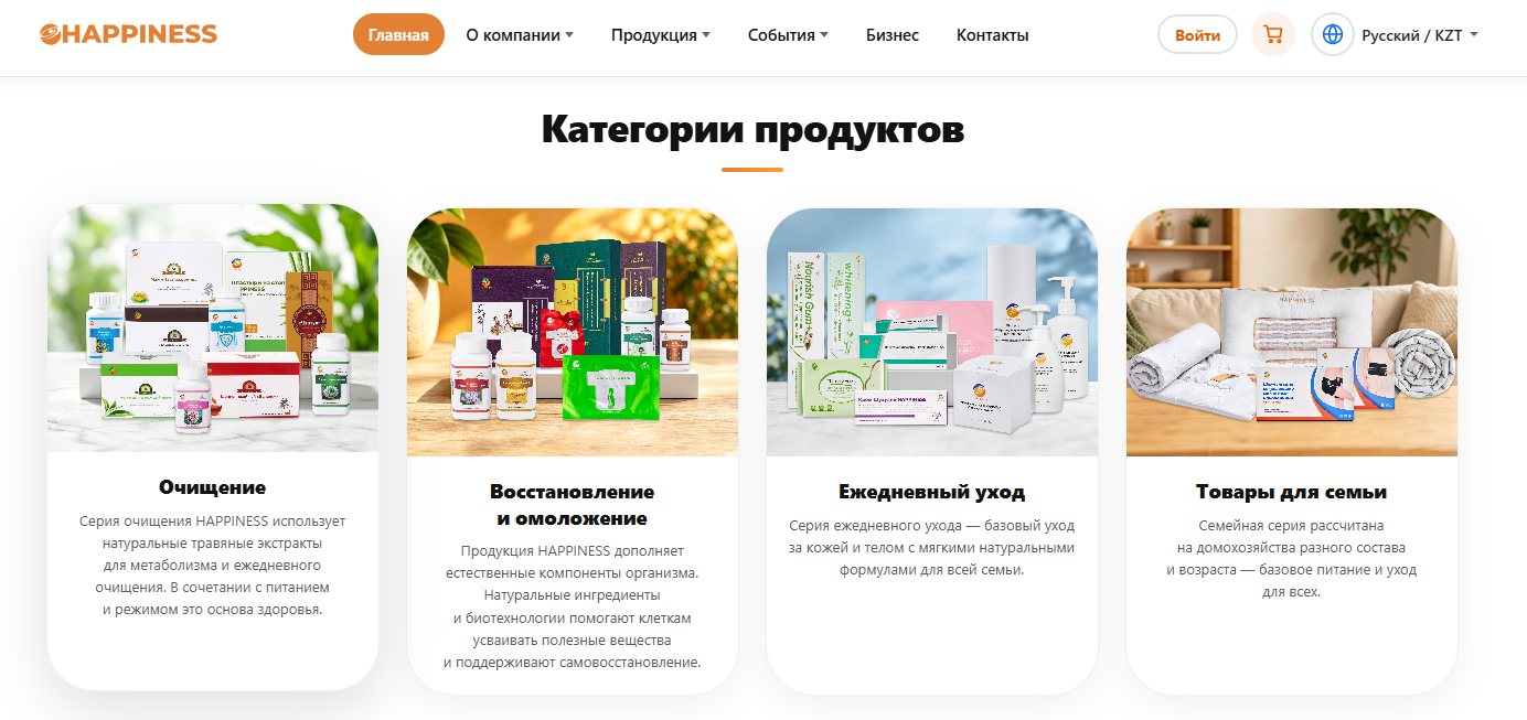 маркетинг happiness маркетинг happiness
