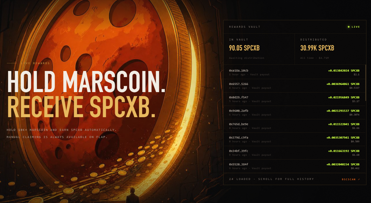 marscoin прогноз крипта marscoin прогноз крипта