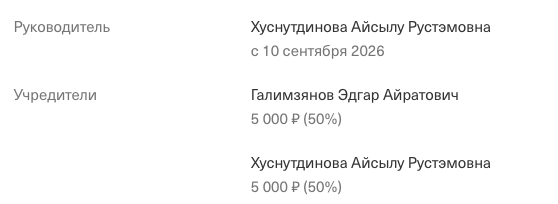 май байк франшиза май байк франшиза