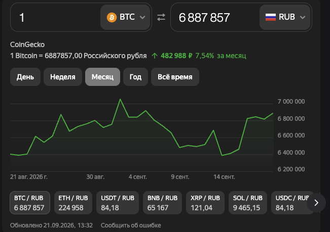 меняйкрипту рф меняйкрипту рф